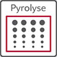 Pyrolyse V-Zug Suisse